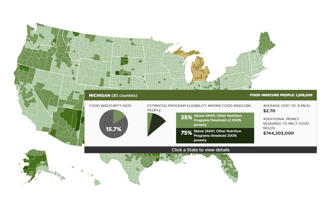 2014 Map the Meal Gap - Copy - Copy