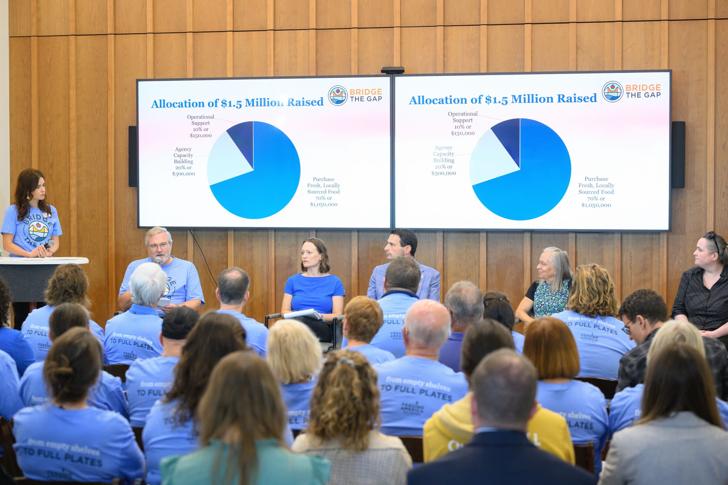 Audience and panelists at Bridge the Gap town hall kickoff with a presentation showing a pie chart. 